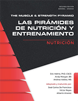 The Muscle and Strength Pyramid: Entrenamiento (Las pirÃ¡mides de nutriciÃ³n y entrenamiento.)